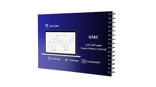 مفهوم المال الذكي ( SMC ) - مطبوع