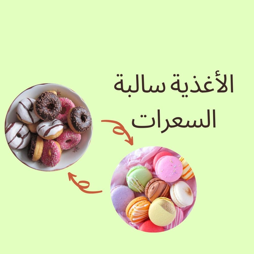 الأغذية سالبة السعرات