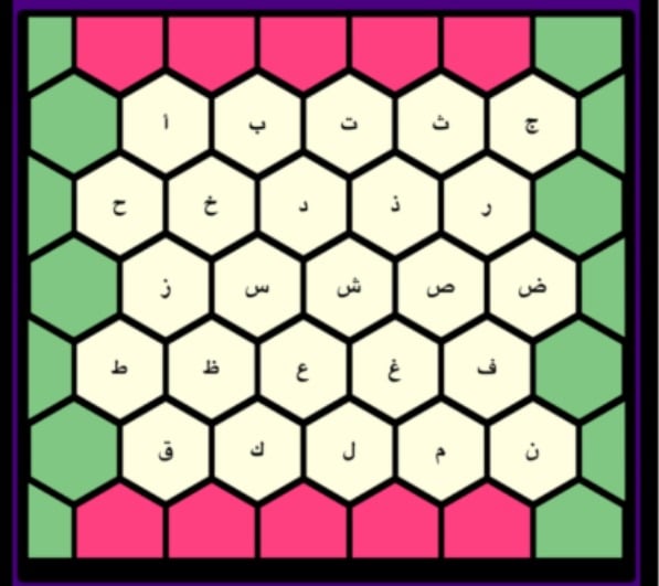 شبكة الحروف السداسية في اللعبة