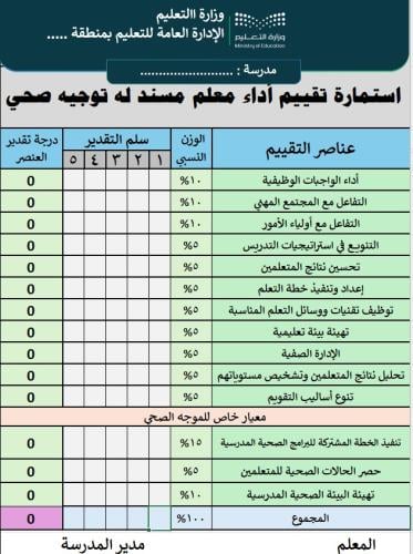 استمارة تقييم أداء الموجه الصحي النشاط التفاعلية (...