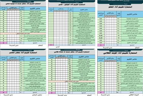 ( بكج ) مجموعة جميع الاستمارات التفاعلية للمدرسة ر...