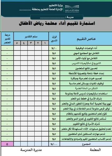 استمارة تقييم أداء معلمات رياض الأطفال التفاعلية (...