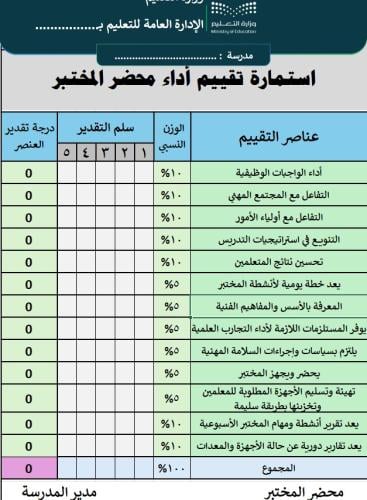 استمارة تقييم أداء محضر المختبر التفاعلية ( استمار...