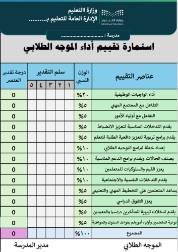 استمارة تقييم أداء الموجه الطلابي التفاعلية ( استم...