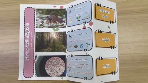 مطوية المخلوقات الحية وحاجاتها