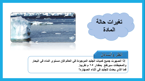 عرض تغيرات حالة المادة للصف الخامس ابتدائي