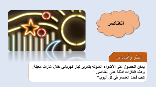 عرض العناصر للصف الخامس ابتدائي