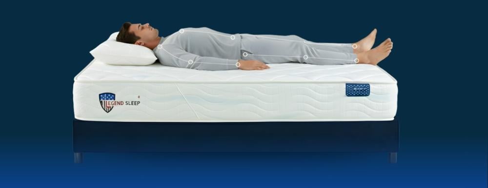 The science behind choosing a mattress that perfectly supports your body