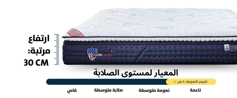 كيفية تحديد مقاس المرتبة المثالي والعناية بها