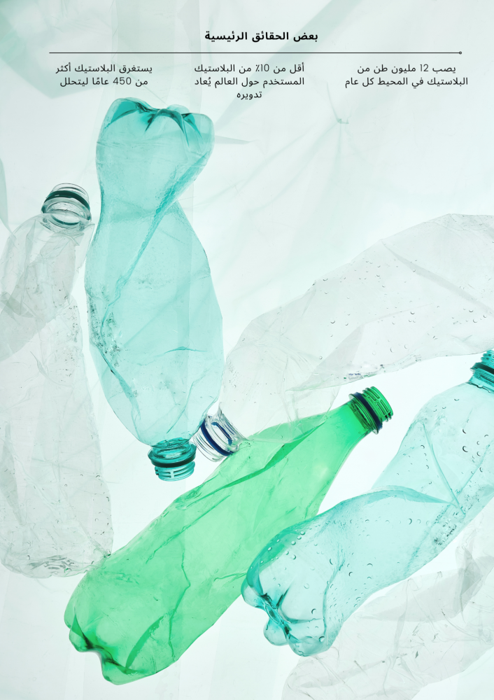 المواد البلاستيكية والمحيطات