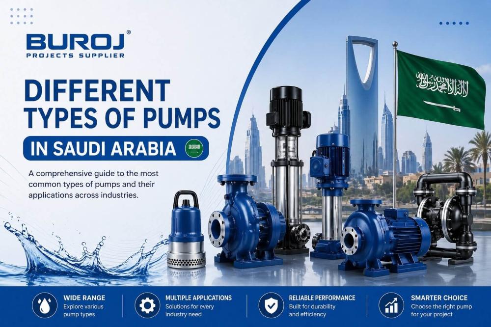 different types of pumps & Types of Italian water pumps