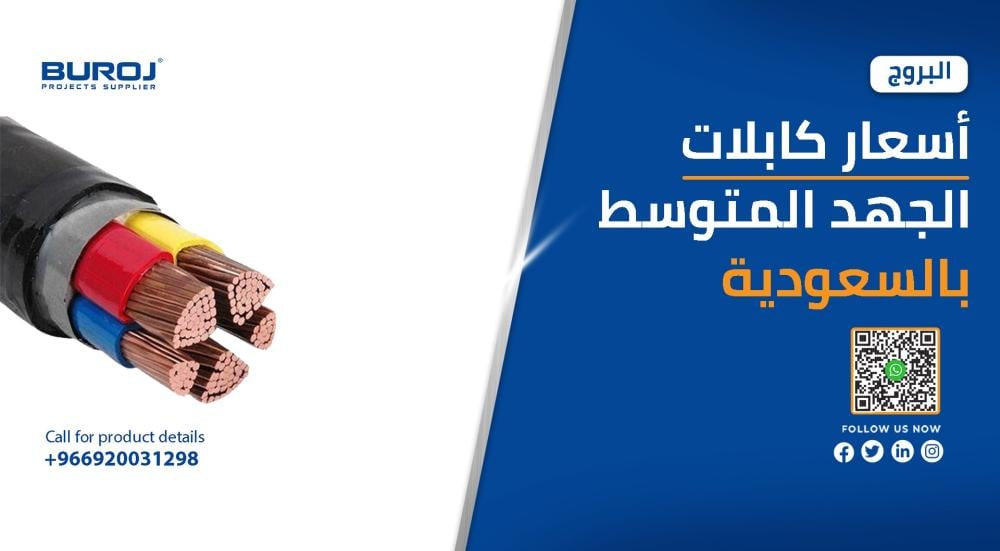 Medium voltage cable prices