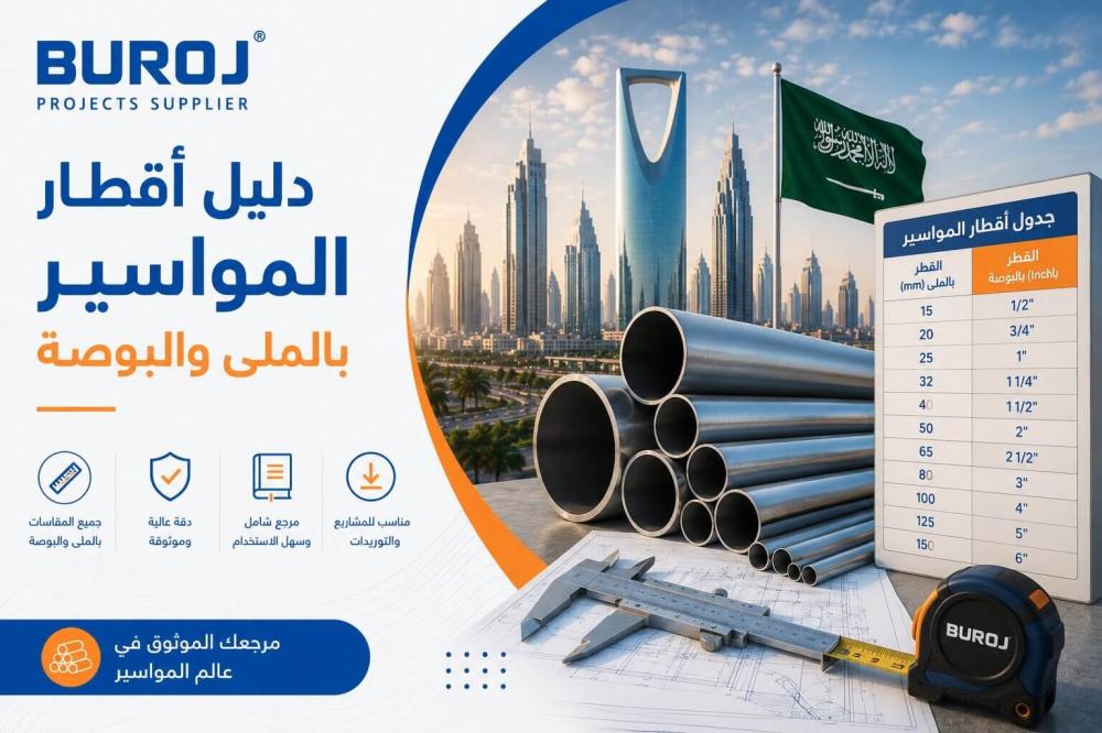جدول أقطار المواسير بالملى والبوصة: دليل شامل 2026