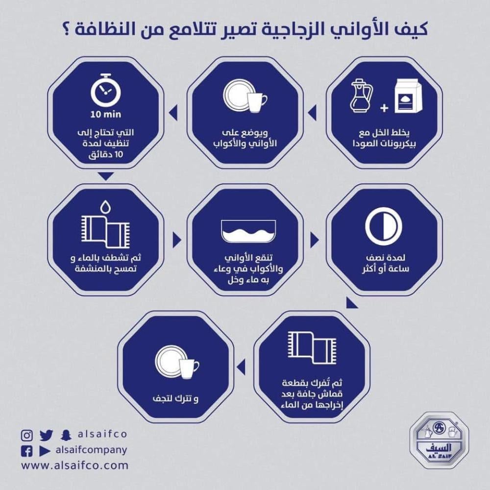 دليلكِ الذكي: حيل بسيطة لتنظيف أجهزة وأواني المطبخ وإطالة عمرها لسن