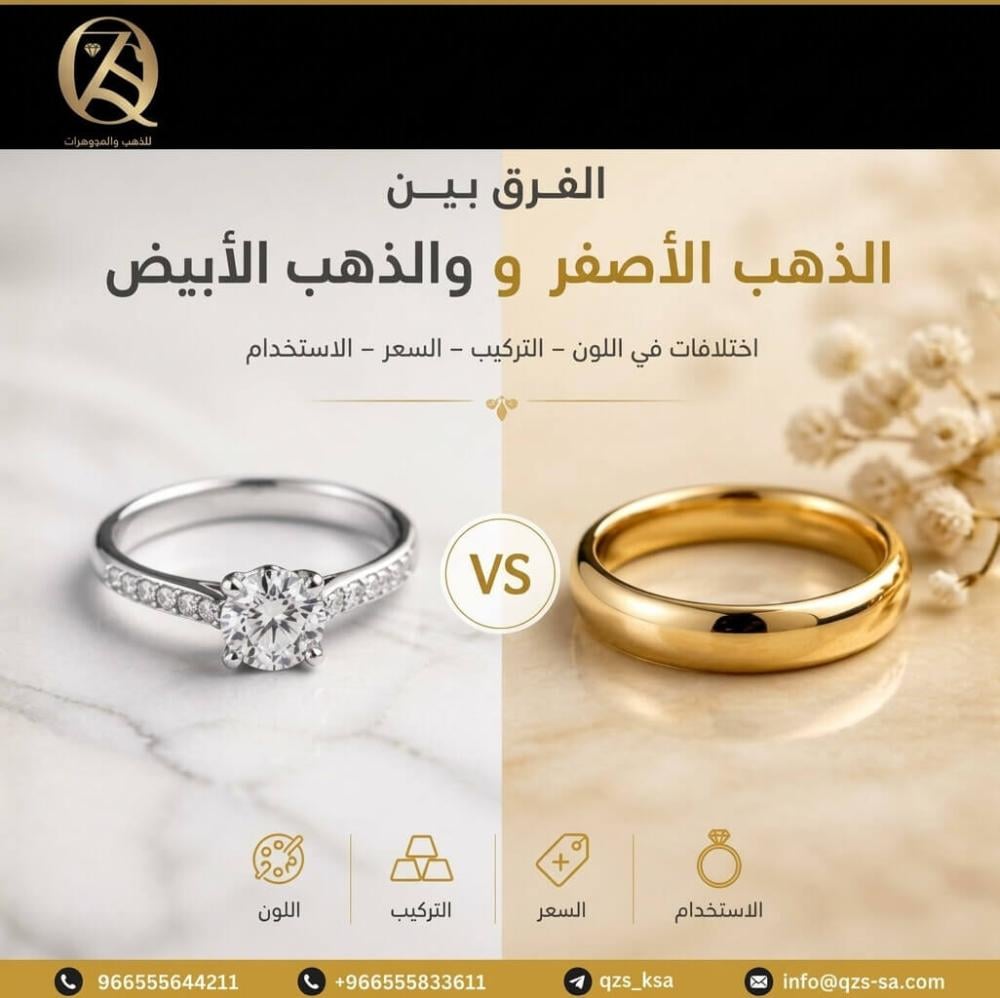 الفرق بين الذهب الأبيض والذهب الأصفر
