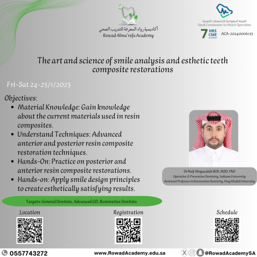 The art and science of smile analysis and esthetic...