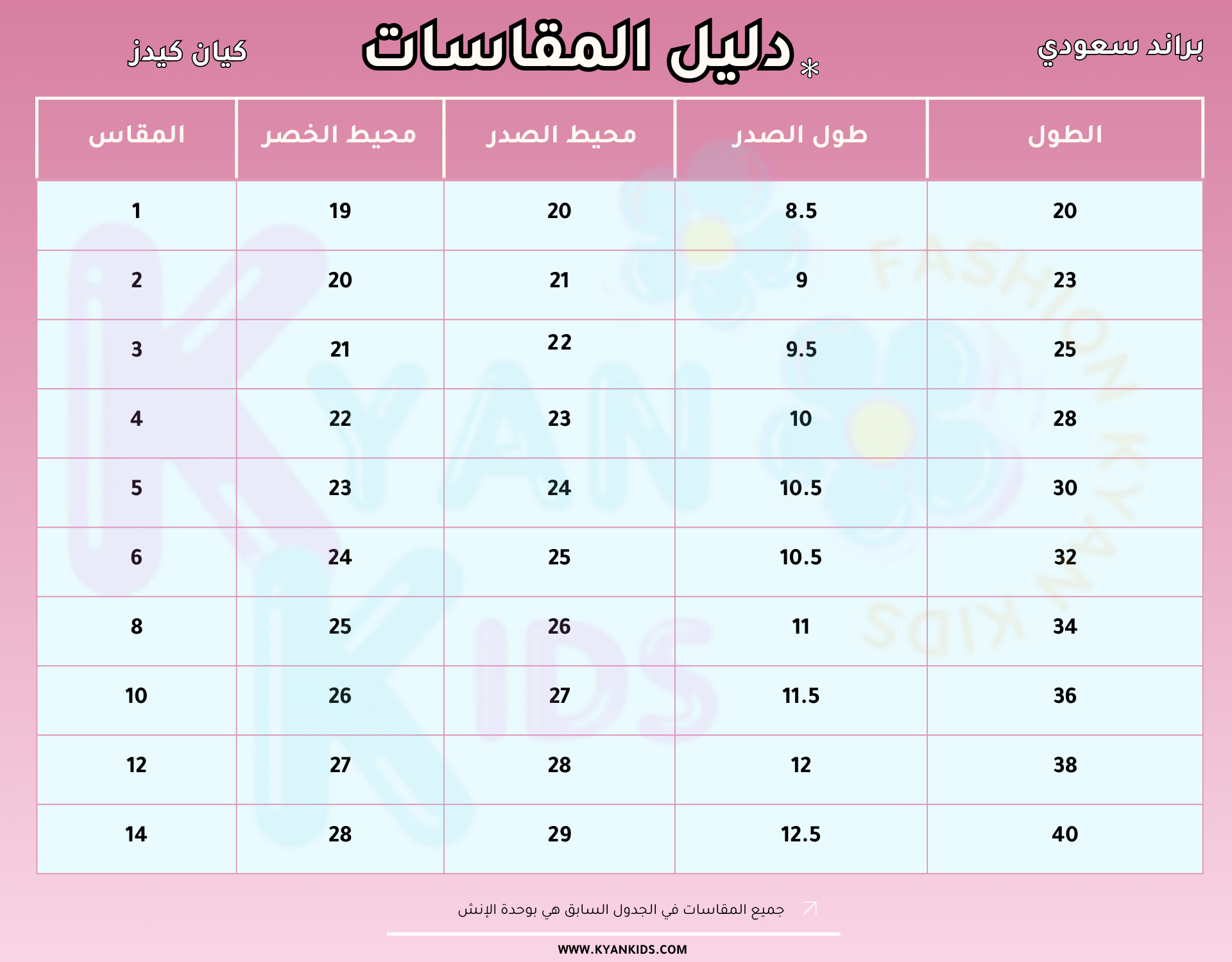 صورة توضيحية