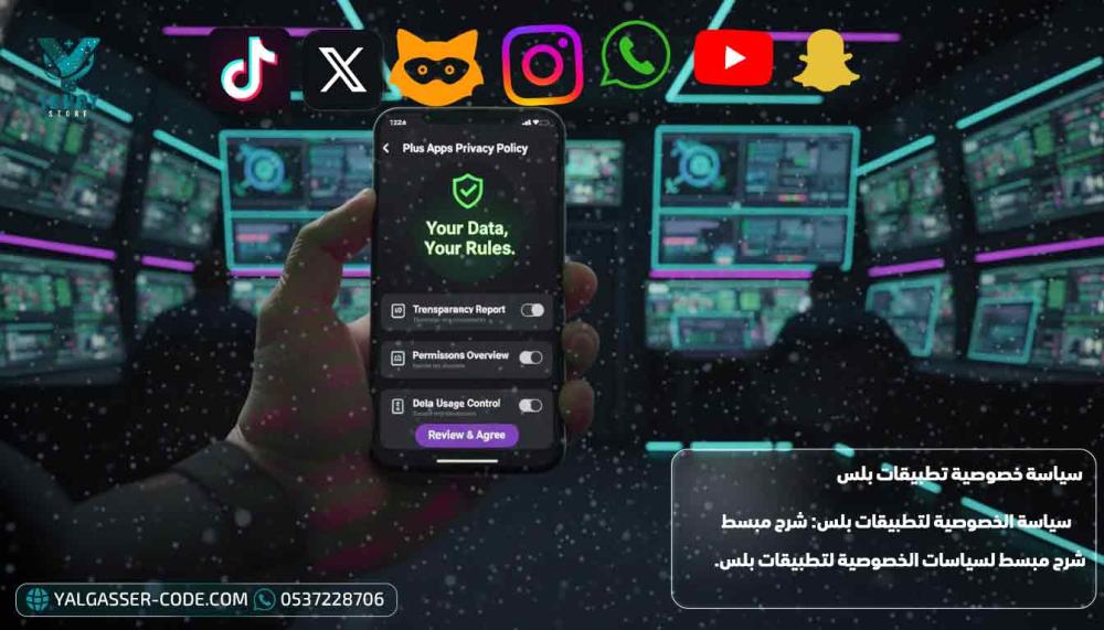 سياسة خصوصية تطبيقات بلس