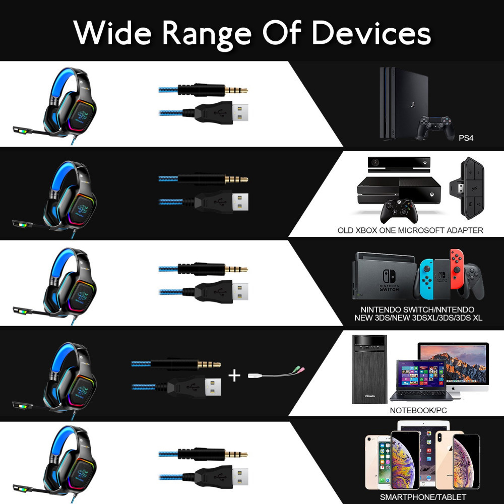 سماعة جيمينغ G2200 احترافية من داتا زون,  سلكية,  مع ميكروفون متحرك و اضاءة RGB .  لون اسود واحمر