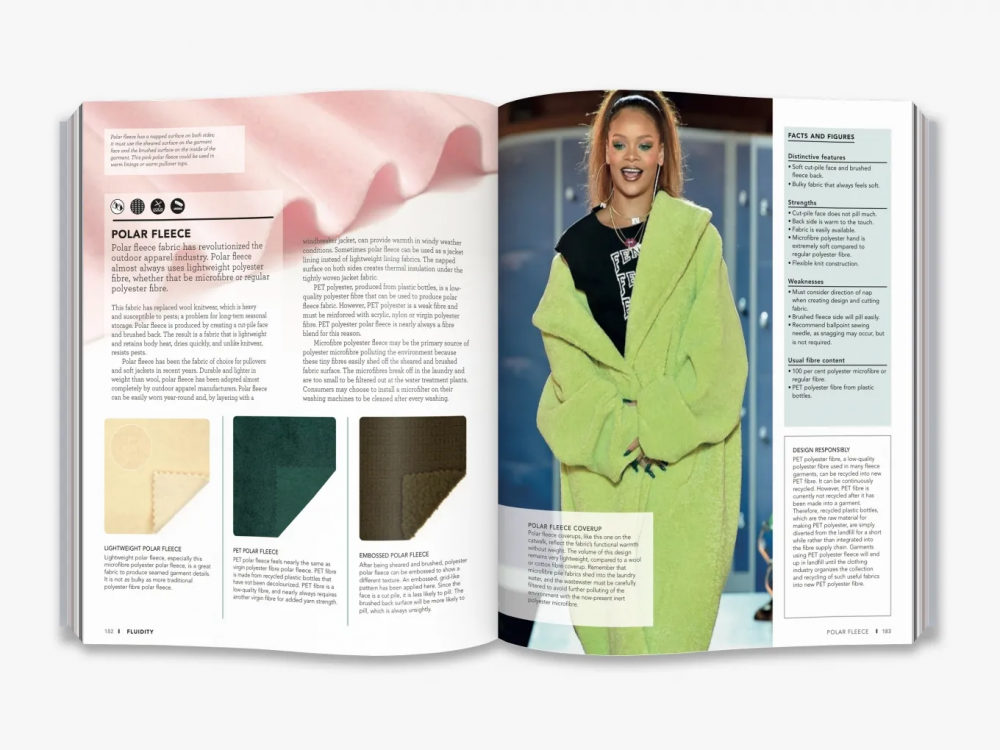 The Fashion Designer's Textile Directory The Creative Use of Fabrics in Design