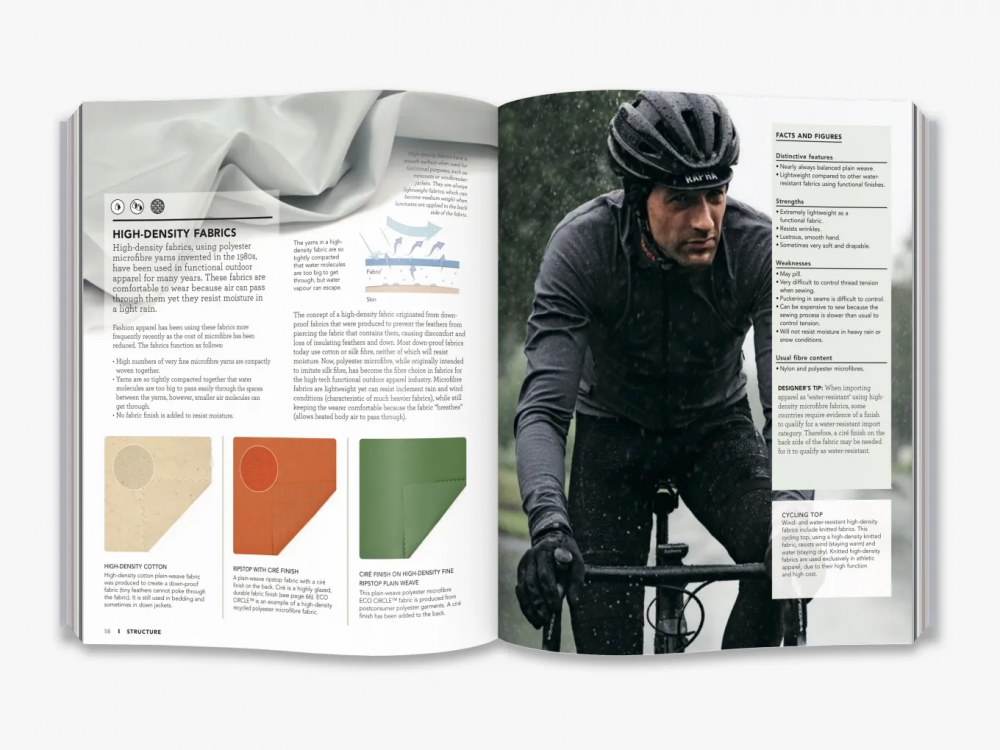 The Fashion Designer's Textile Directory The Creative Use of Fabrics in Design