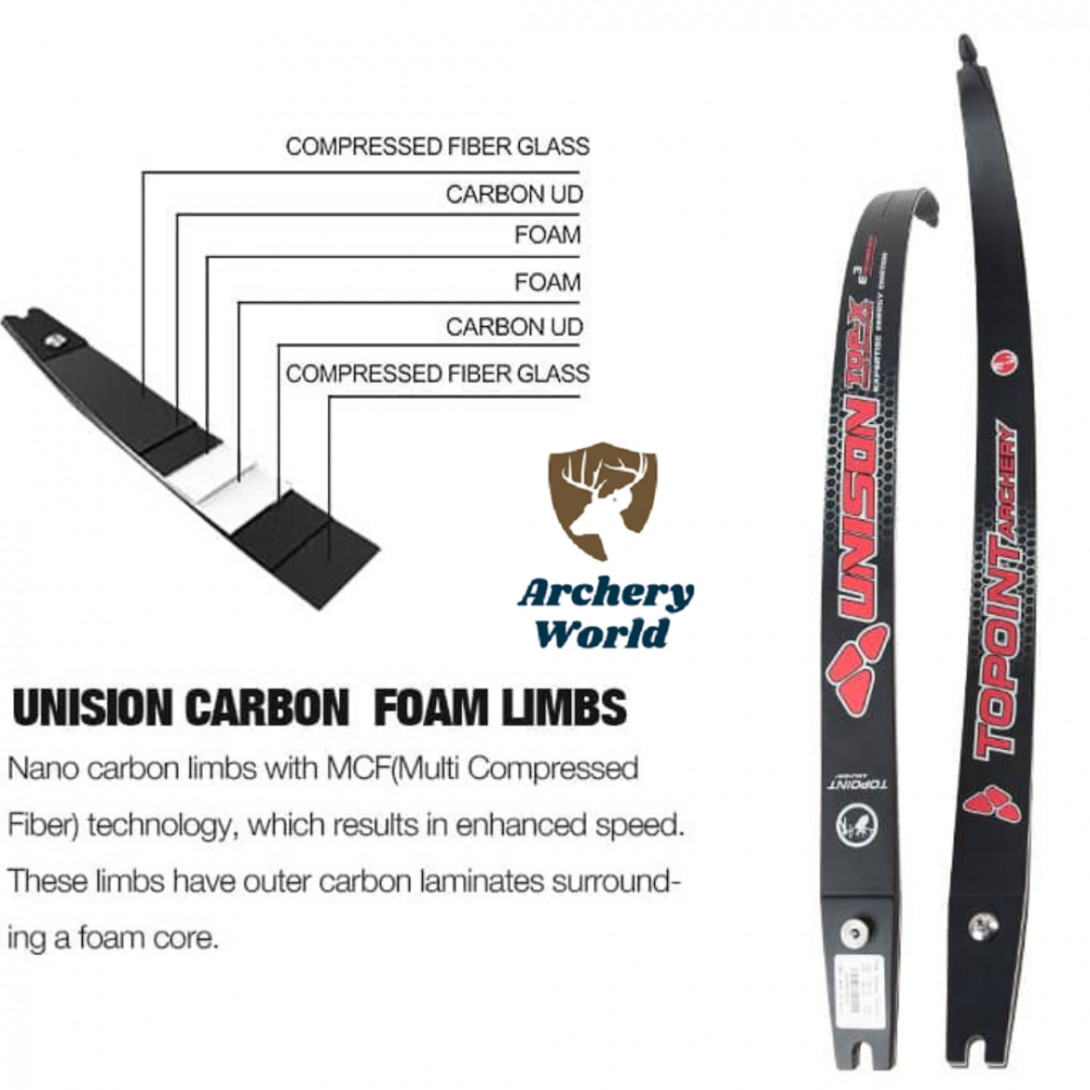 Professional Recurve Set