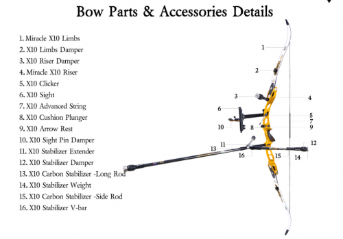 Miracle X10 ILF Target Recurve Bow Kit