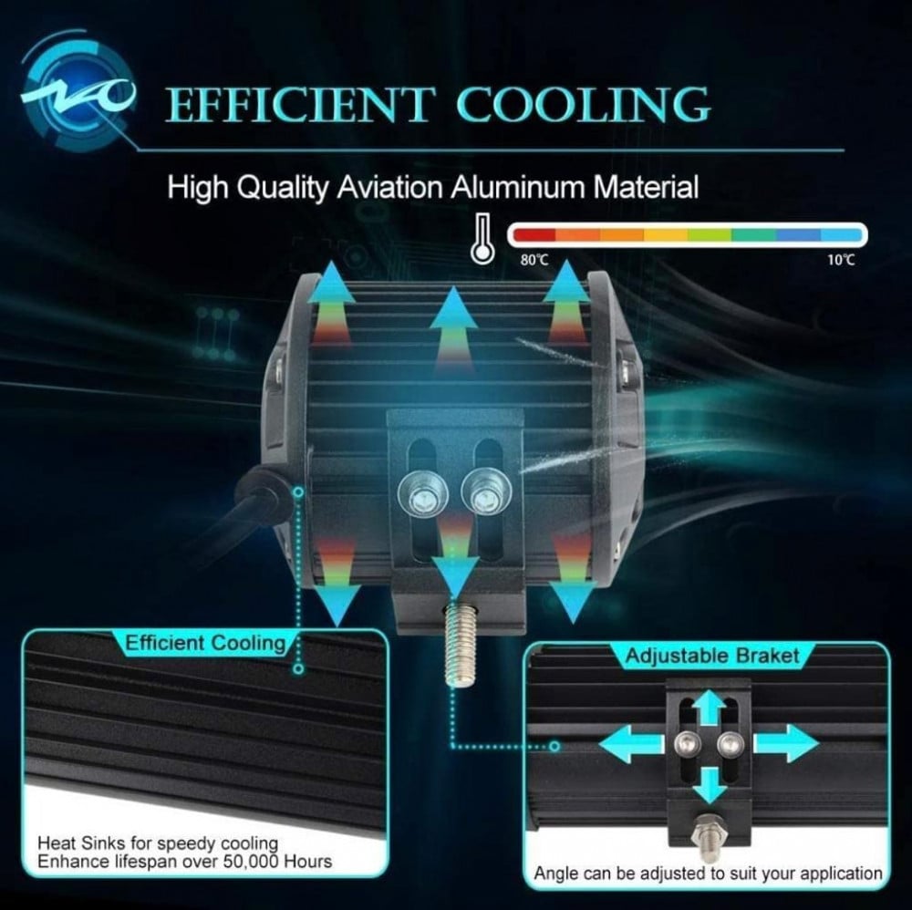 كشاف ليد (LED) للسيارات الدفع الرباعي ماركة توربو