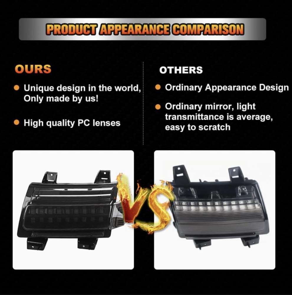 أفضل كشاف ليد خارجي