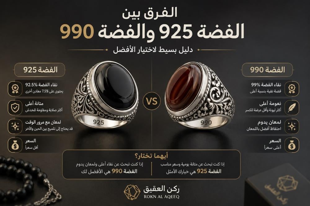 الفرق بين الفضة 925 والفضة 990