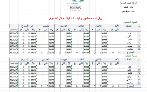 حصر نسب الغياب باليوم والاسبوع والشهر للمرحله الاب...