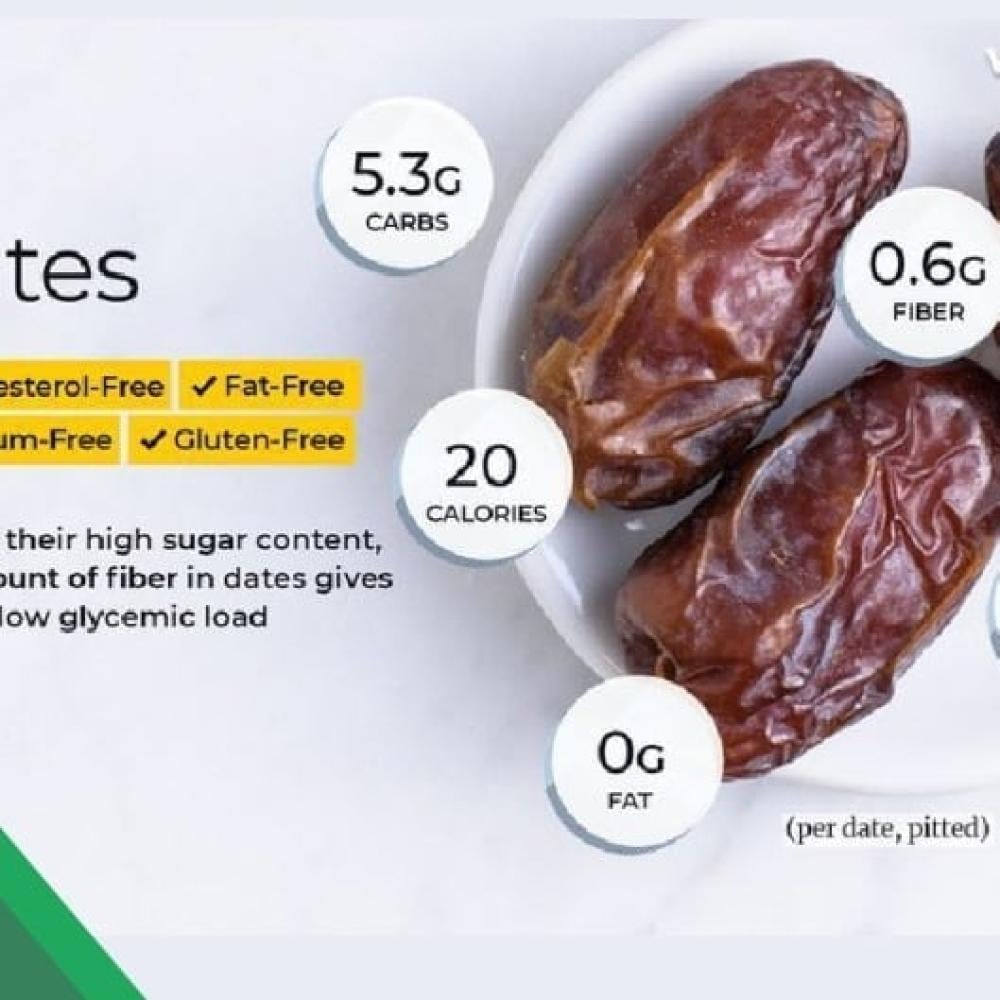 Benefits of dates in the diet