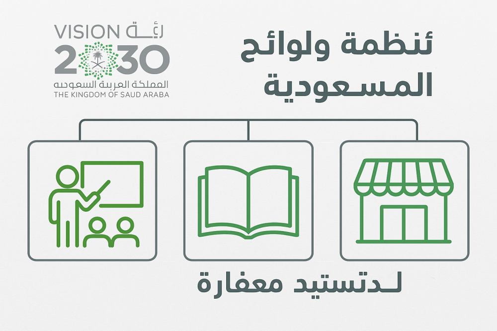 Wholesale Trade in Saudi Arabia 2025 | The Comprehensive Guide to Starting a Profitable Business with Dubai Fridge