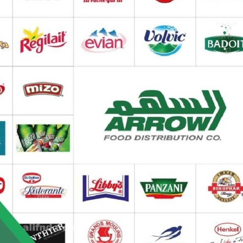 The most important food companies in Saudi Arabia