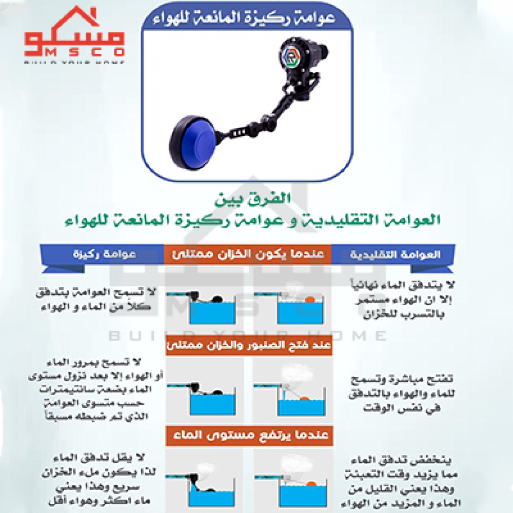 ركيزه عوامه ماء