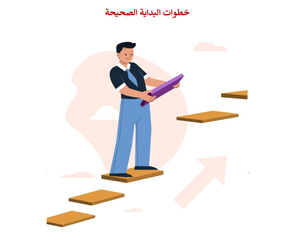 خطوات بناء المشروع التجاري مطعم أو كوفي - 17 صفحة - كتاب الكتروني