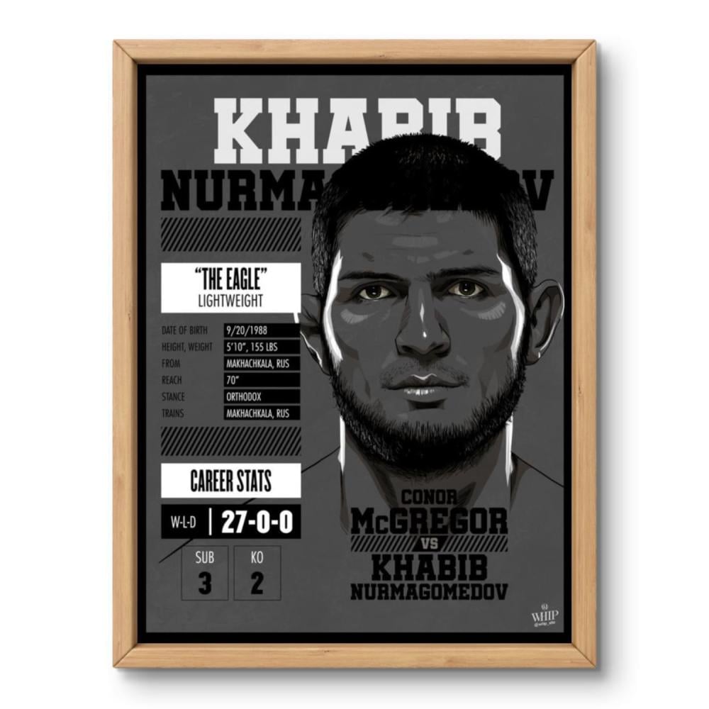 Khabib Nurmagomedov Wall Art