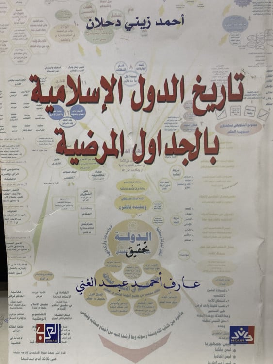 تاريخ الدول الاسلامية بالجداول المرضية