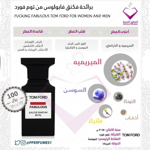 فاكنق فابولوس