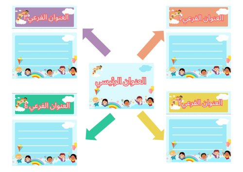 خريطة مفاهيم فارغة كل جزء بحجم A4، يمكنك طباعتها و...