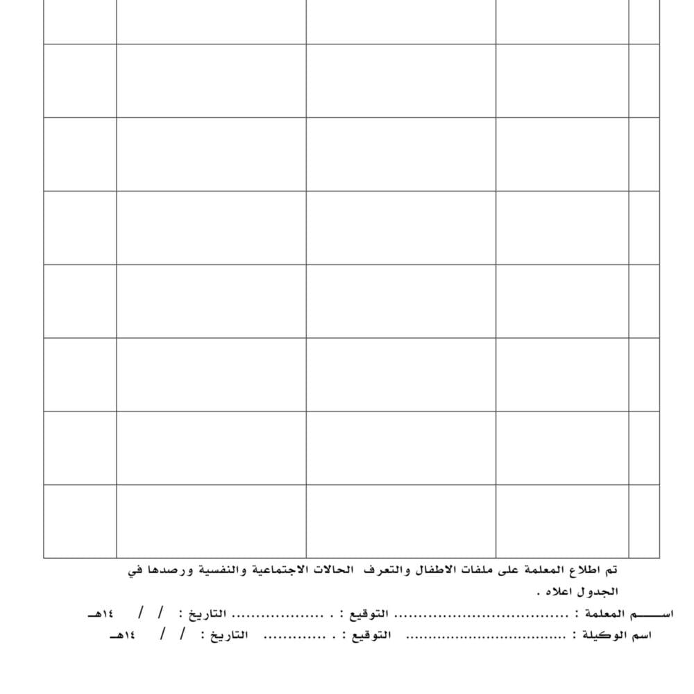 نموذج حصر الحالات الصحية والاجتماعية والنفسية لأطفال فصل بصيغة وورد