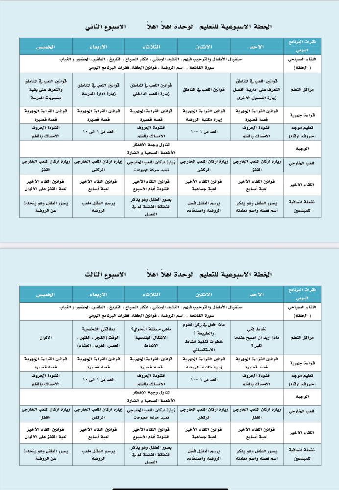 وحدة اهلاً اهلاً ،وحدة للأسابيع التمهيدية الأولى بصيغة pdf