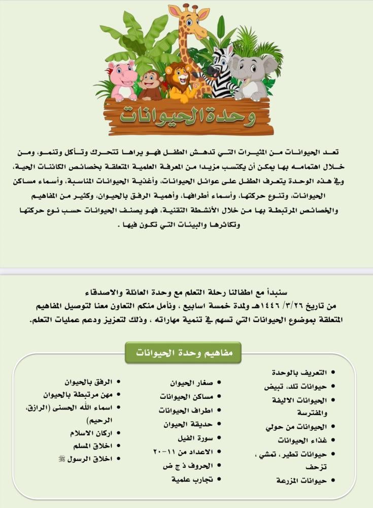 خطة وحدة الحيوانات، بصيغة pdf ا تشمل إعلان الوحده، خريطة المفاهيم،الخطة الأسبوعية لخمسة أسابيع