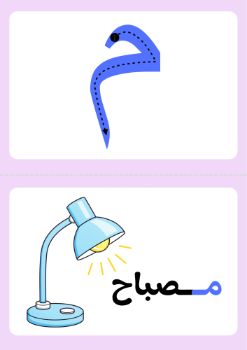 بطاقات تعلم حرف م ، ٧ كلمات تحتوي على الحرف ، وتلو...