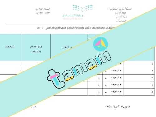 استمارة توثيق تفعيل البرامج والفعاليات (الأمن والس...