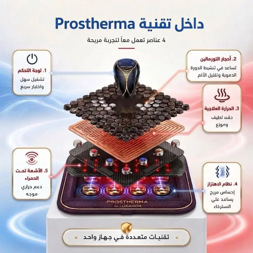 جهاز-Prostherma للعناية بصحة البروستاتا بدون تدخل جراحي