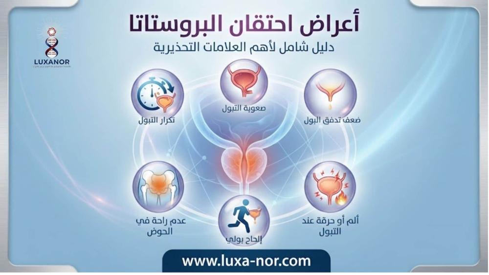 اعراض احتقان البروستاتا