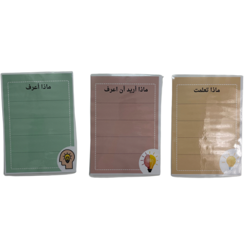 ماذا تعلمت
