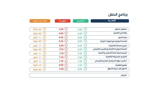 قالب بوربوينت جاهز صفحة واحدة