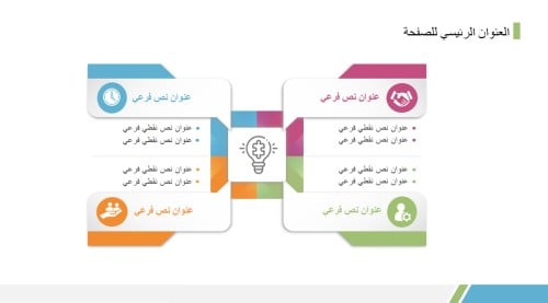 قالب بوربوينت صفحة واحدة